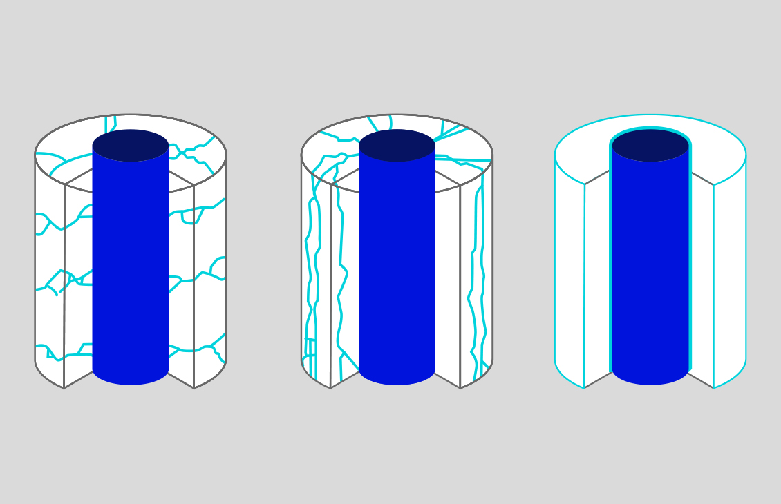Rendering of cement system failure modes vs. optimized cement system using CemSTRESS software.