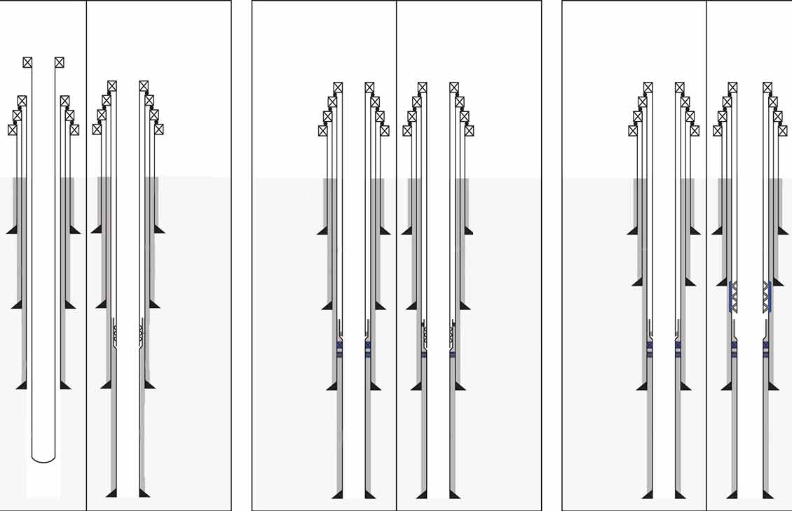 Schematic shows how the SLB liner tieback system addresses challenges in different completion designs.