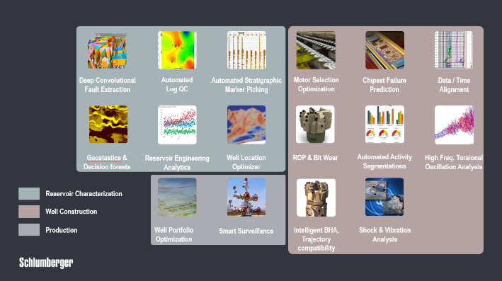 Data Science for All -Digitalization-AI