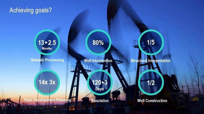 Data Science for All -optimization