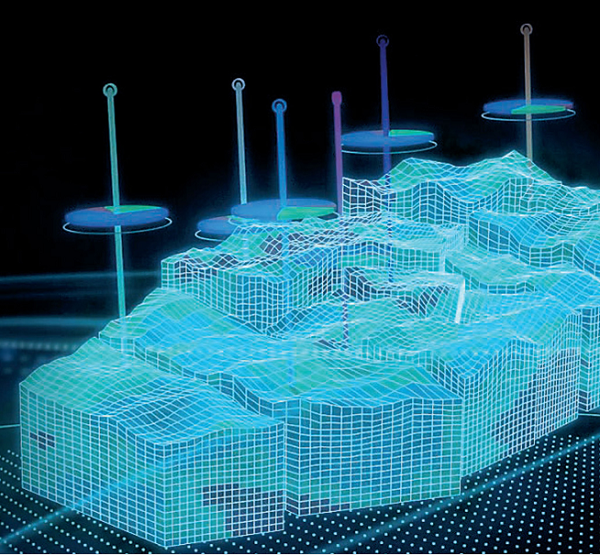 SLB Digital Technology Integration