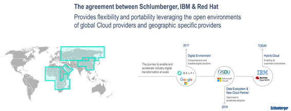 Geographies through partnership