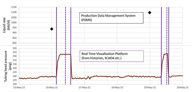 AI_Production_Blog_Symmetry-figure1