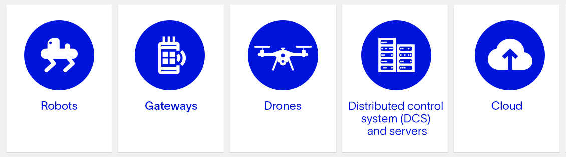 Edge icons