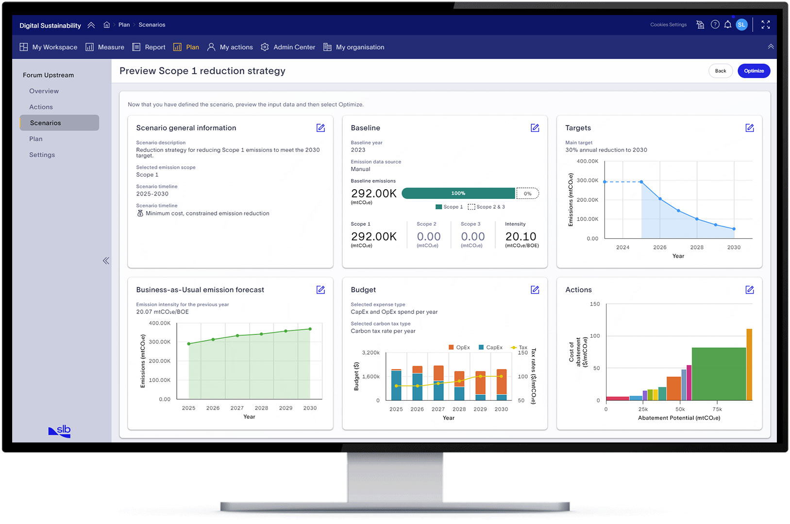 Plan - Digital Sustainability