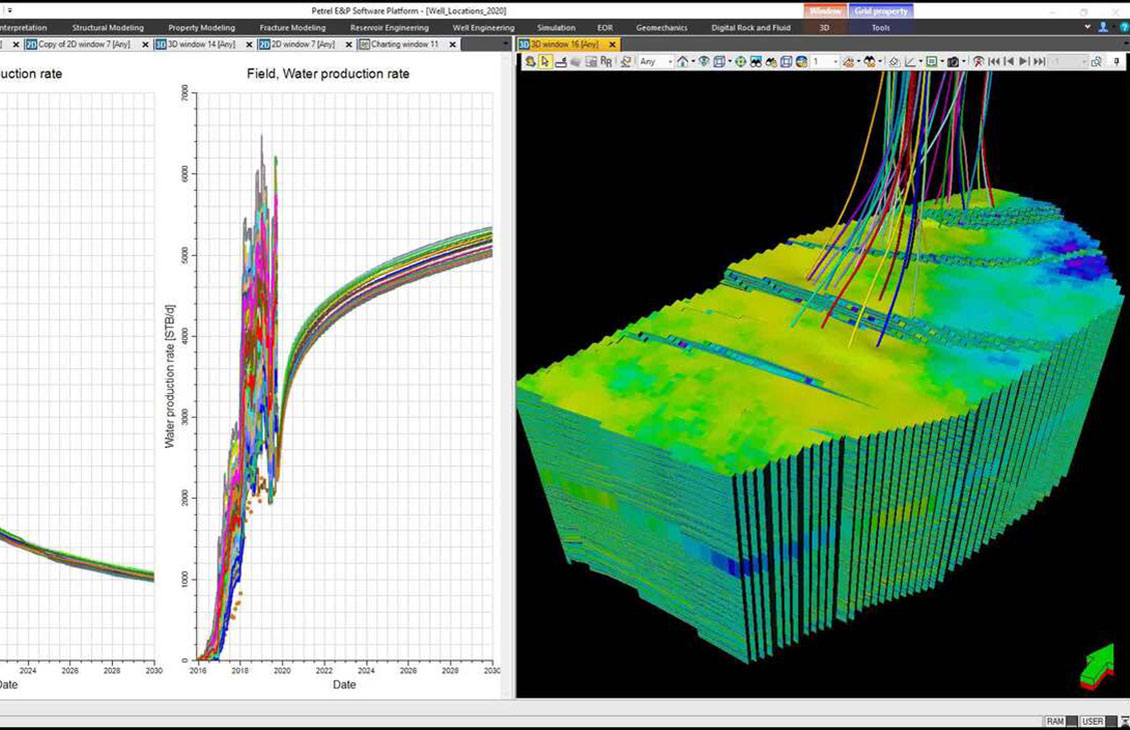 Intersect different field development