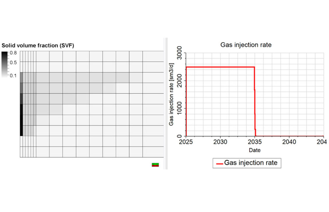 Intersect simulator 2025.3 release