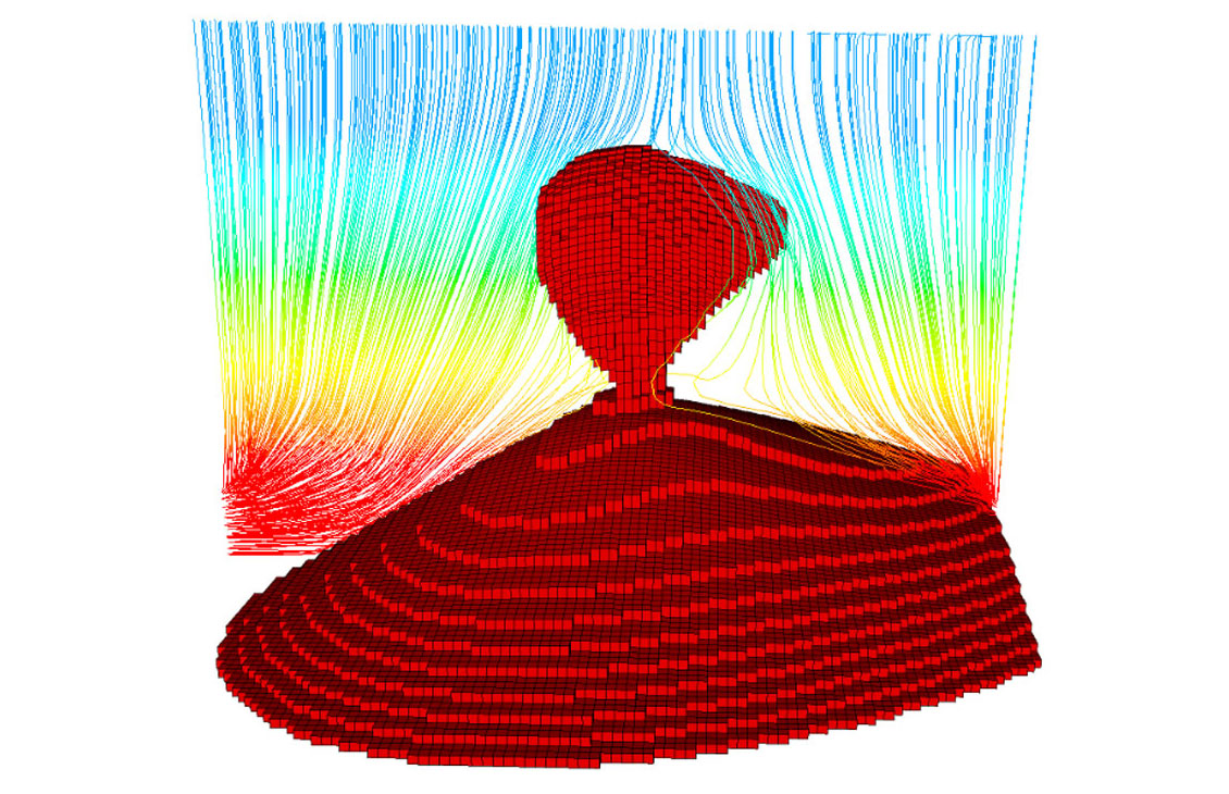 Intersect simulator 2025.3 release