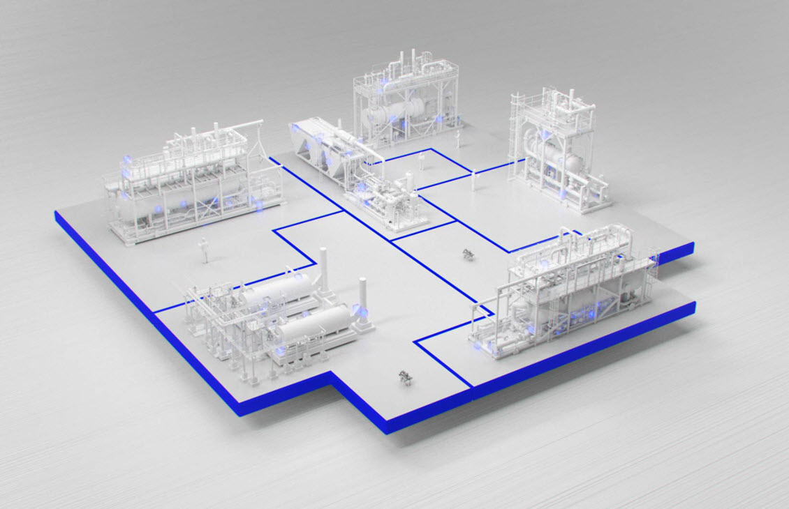Digital services for Production Performance