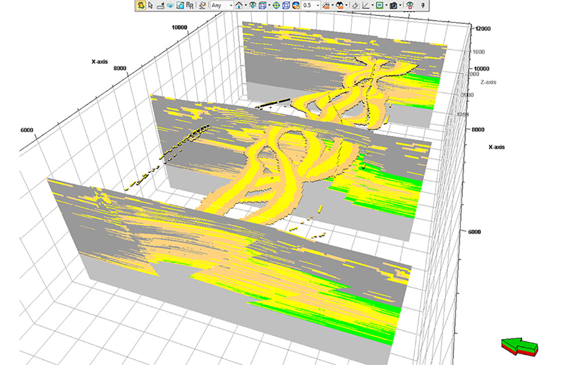 Petrel facies modeling