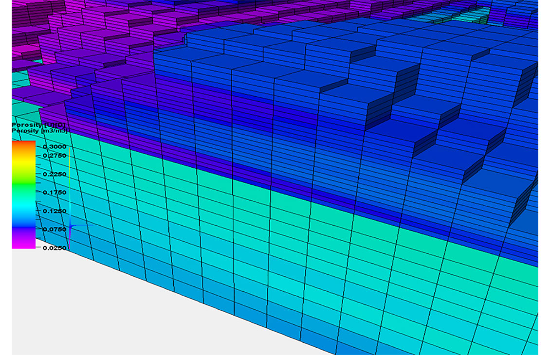 Petrel petrophysical modeling