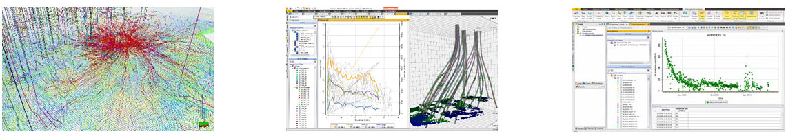 Petrel reservoir engineering
