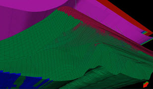 Petrel reservoir engineering
