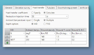 Heat transfer in wells