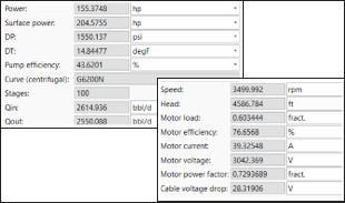 Support for ESP permanent magnet motors