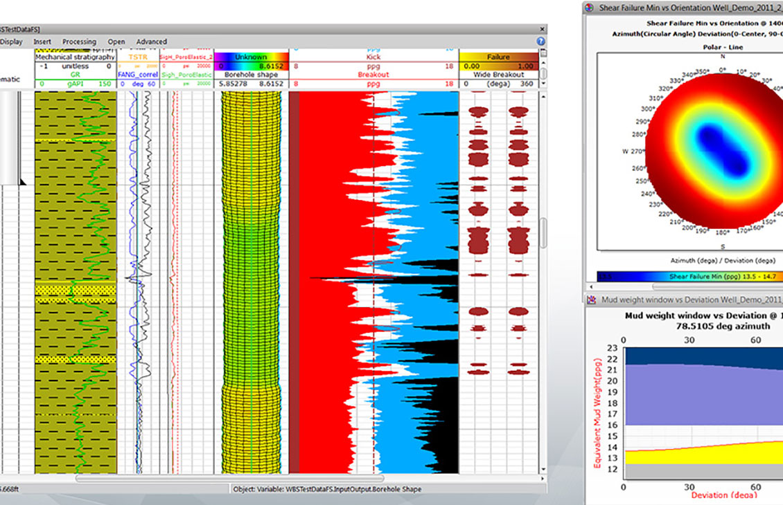 Techlog Wellbore Stability