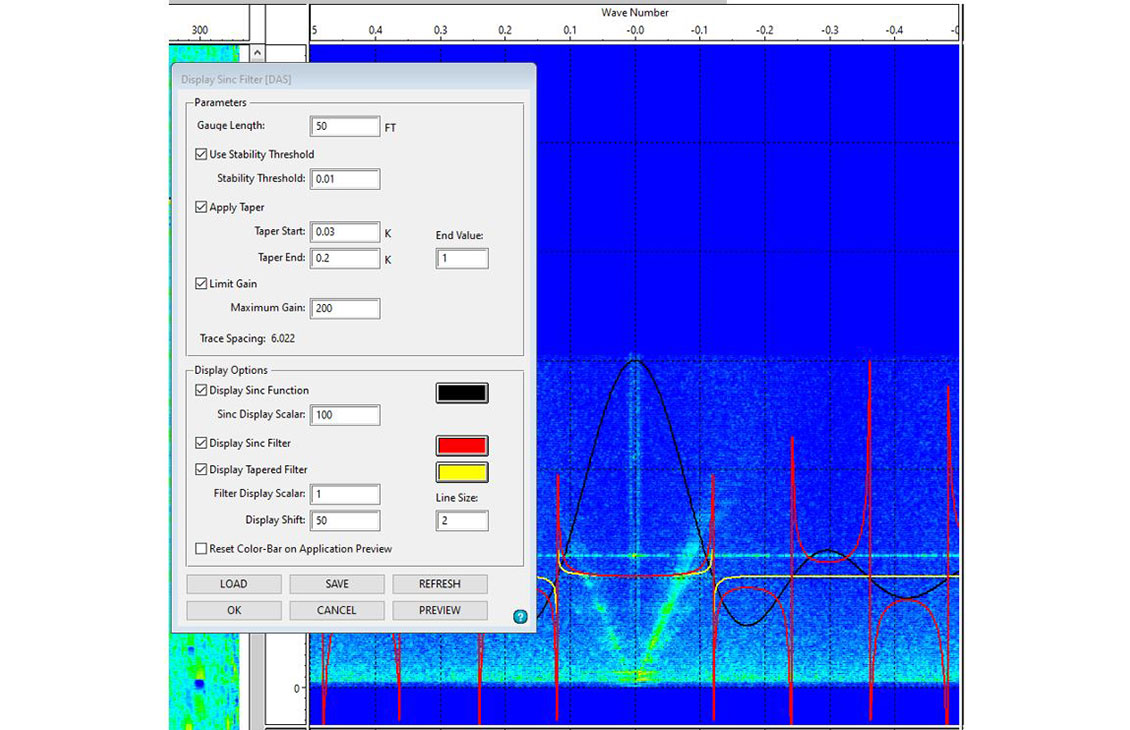 VISTA 2024 highlights