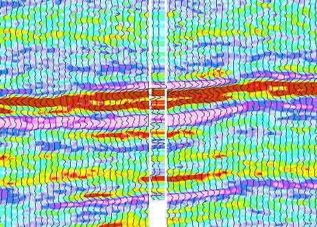 Data shows result of inverting a seismic panel into relative acoustic impedance. Note the excellent tie with the well.