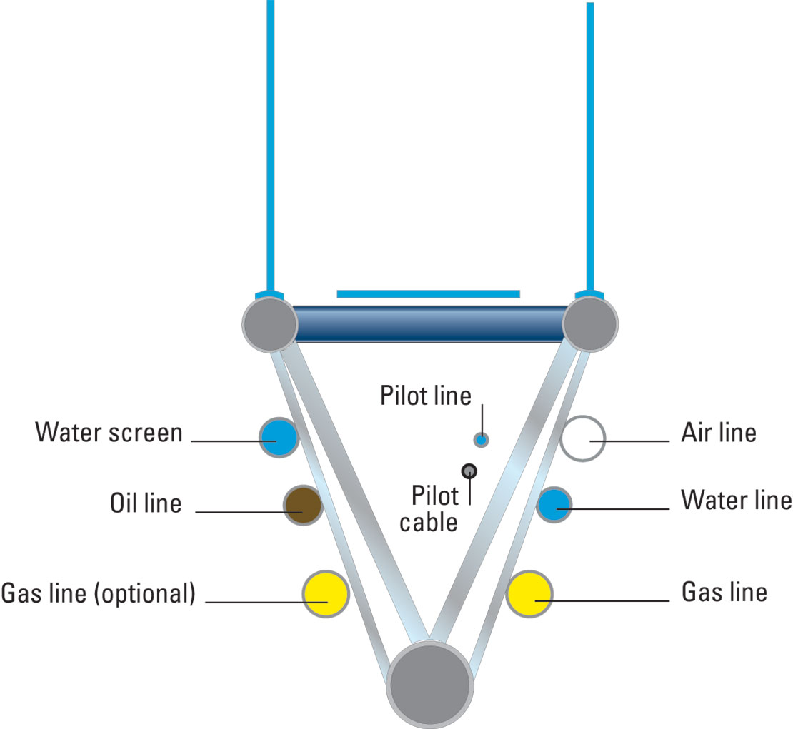 V-Boom