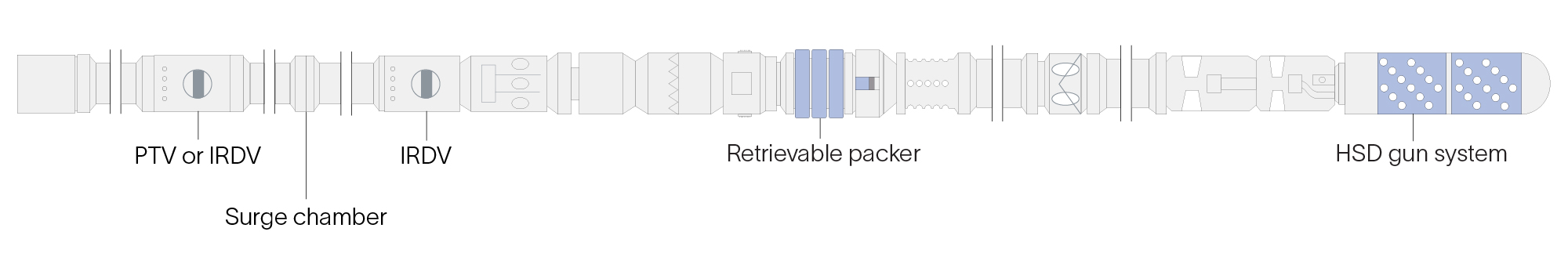 Illustration of the TRUST technique assembly components.